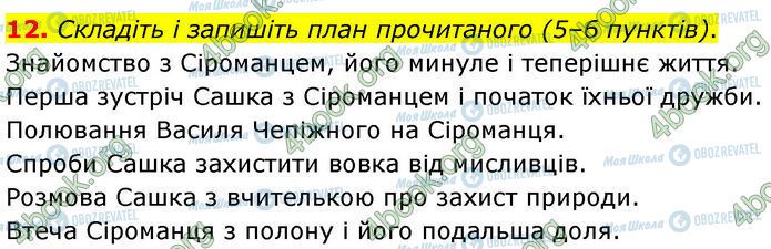 ГДЗ Українська література 7 клас сторінка Стр.190 (12)