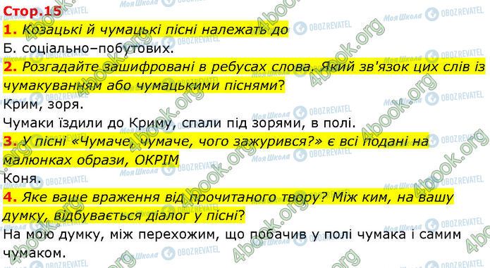 ГДЗ Українська література 7 клас сторінка Стр.15 (1-4)