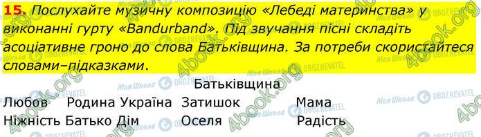 ГДЗ Українська література 7 клас сторінка Стр.96 (15)