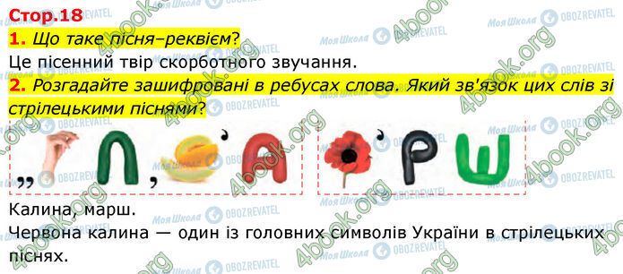 ГДЗ Українська література 7 клас сторінка Стр.18 (1-2)