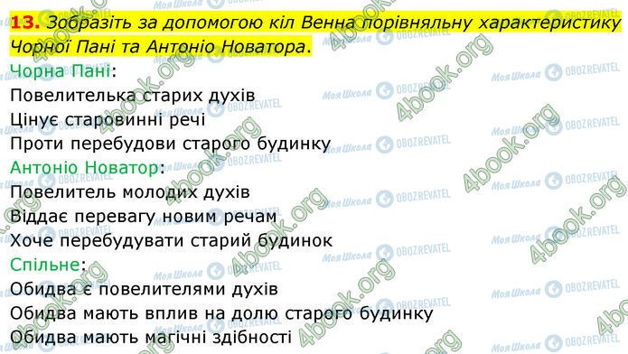 ГДЗ Українська література 7 клас сторінка Стр.264 (13)