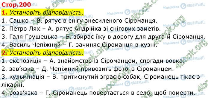 ГДЗ Українська література 7 клас сторінка Стр.200 (1-2)