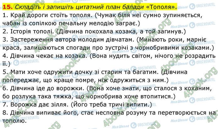 ГДЗ Українська література 7 клас сторінка Стр.143 (15)
