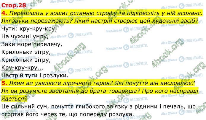 ГДЗ Українська література 7 клас сторінка Стр.28 (4-5)