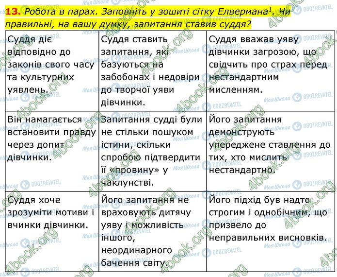 ГДЗ Українська література 7 клас сторінка Стр.135 (13)