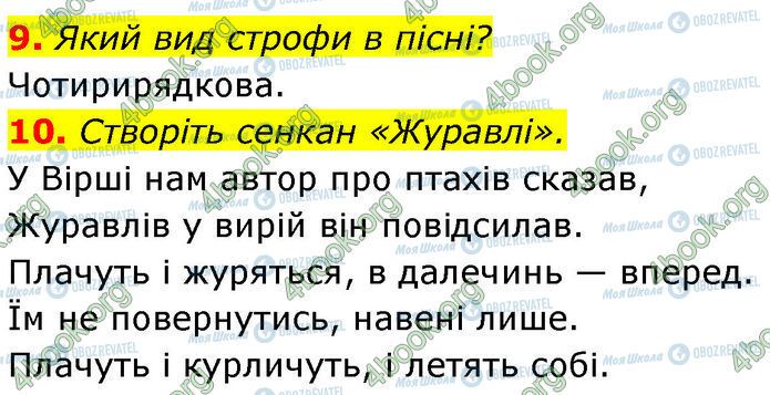 ГДЗ Українська література 7 клас сторінка Стр.28 (9-10)
