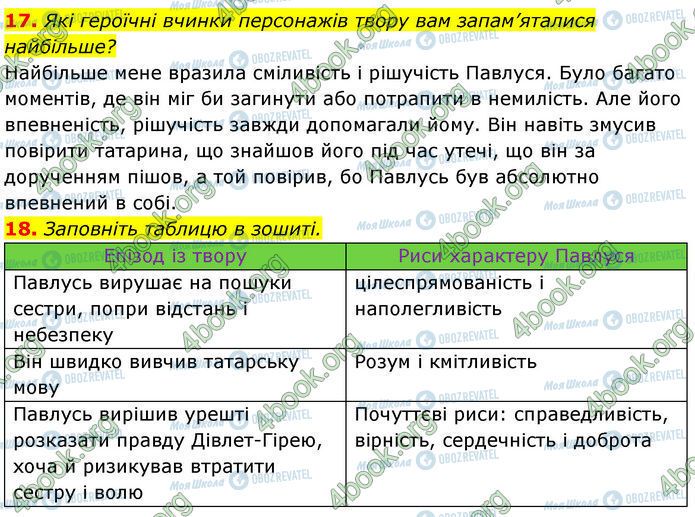 ГДЗ Українська література 7 клас сторінка Стр.116 (17-18)