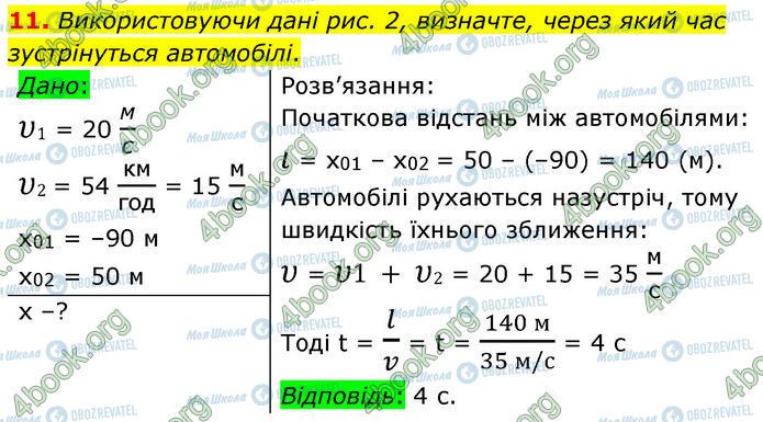 ГДЗ Физика 7 класс страница Стр.79 (11)