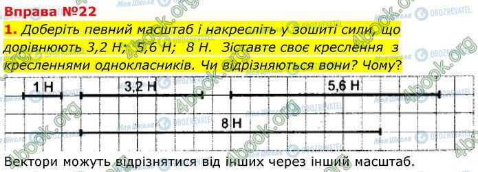 ГДЗ Физика 7 класс страница 22 (1)