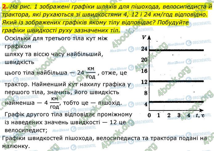 ГДЗ Физика 7 класс страница 10 (2)