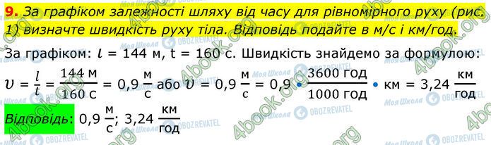 ГДЗ Физика 7 класс страница Стр.79 (9)