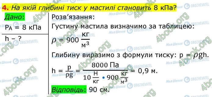 ГДЗ Физика 7 класс страница 30 (4)