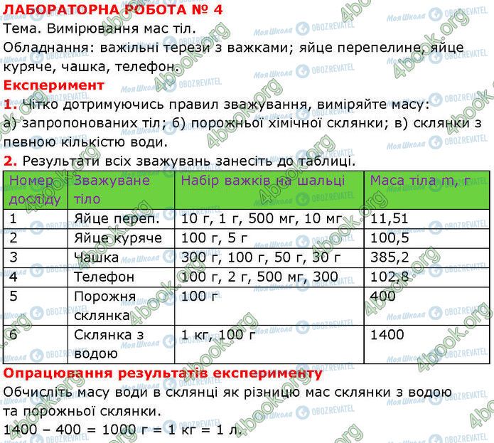 ГДЗ Физика 7 класс страница ЛР№.4 (1)