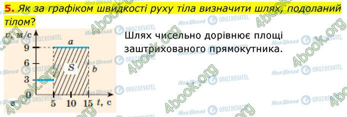 ГДЗ Физика 7 класс страница §.10 (5)