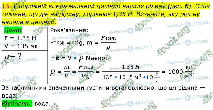 ГДЗ Физика 7 класс страница Стр.194 (13)