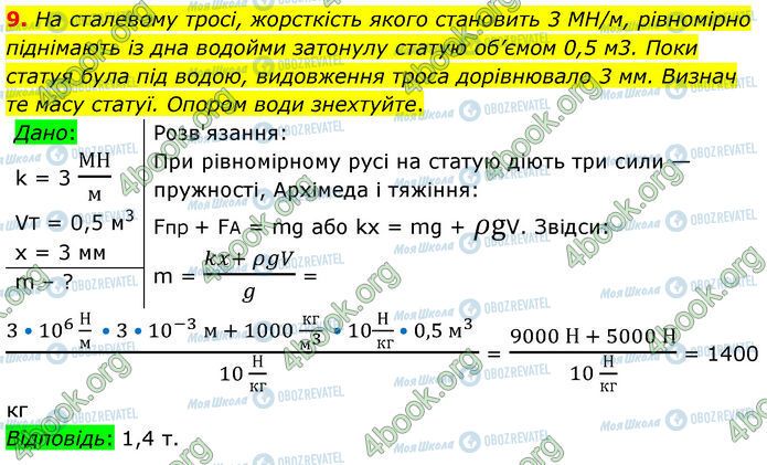 ГДЗ Физика 7 класс страница 34 (9)