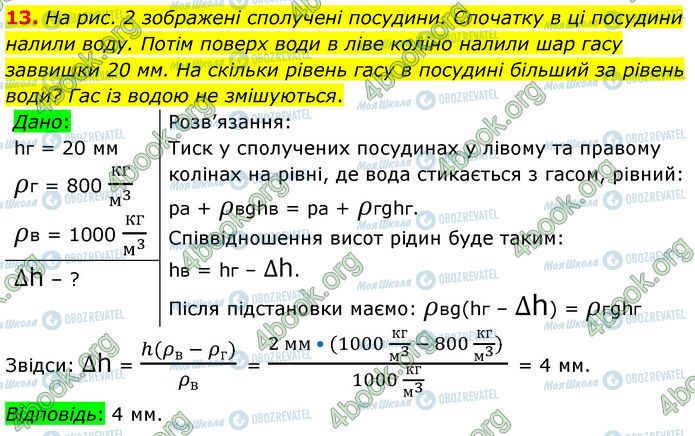 ГДЗ Физика 7 класс страница Стр.233 (13)