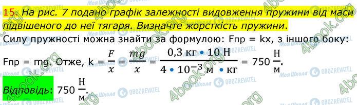 ГДЗ Физика 7 класс страница Стр.194 (15)
