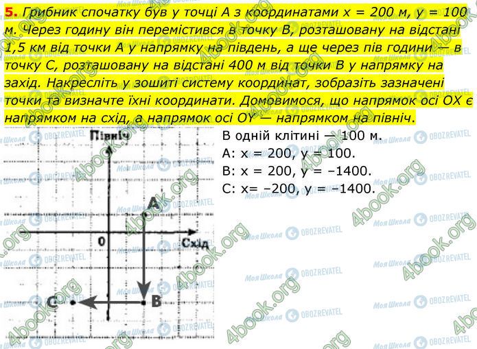 ГДЗ Физика 7 класс страница 6 (5)
