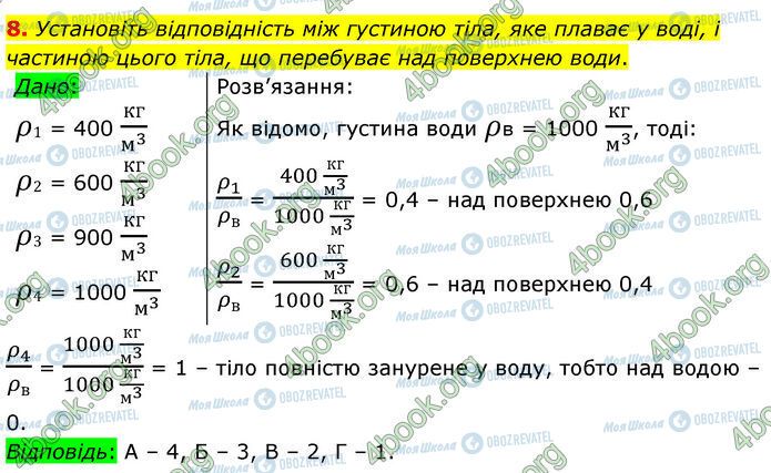 ГДЗ Физика 7 класс страница 35 (8)