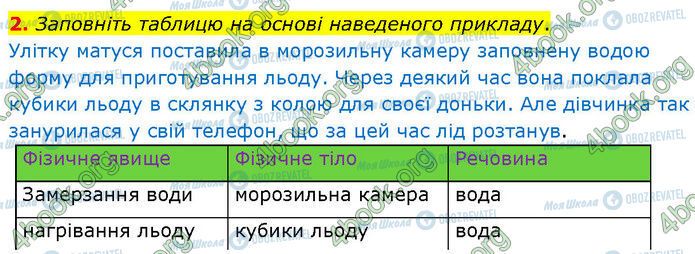 ГДЗ Физика 7 класс страница 1 (2)