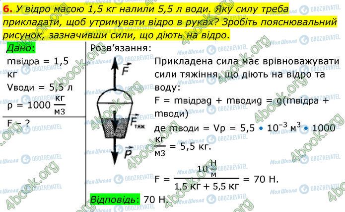 ГДЗ Фізика 7 клас сторінка 25 (6)