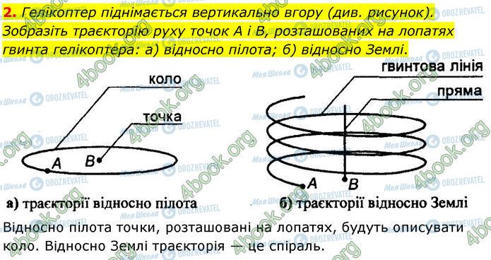 ГДЗ Физика 7 класс страница 7 (2)