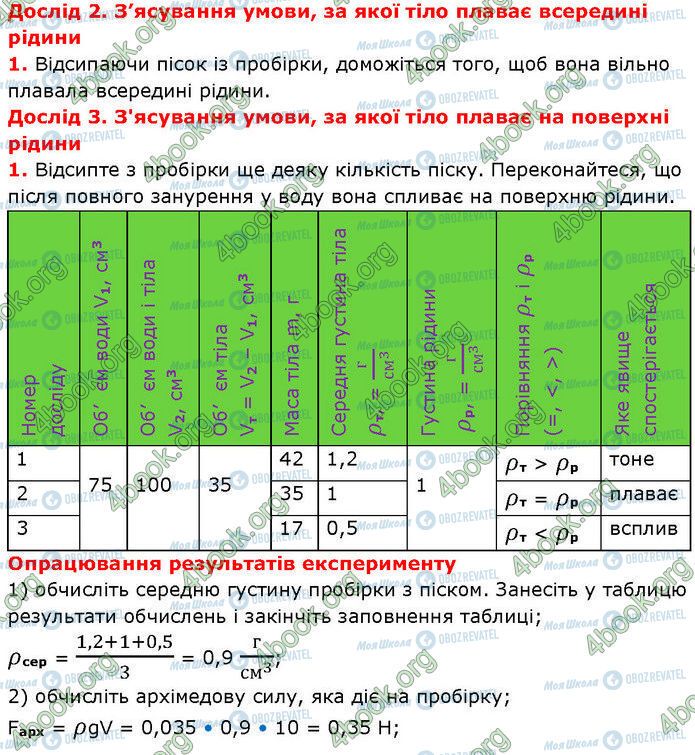 ГДЗ Физика 7 класс страница ЛР№.10 (2)
