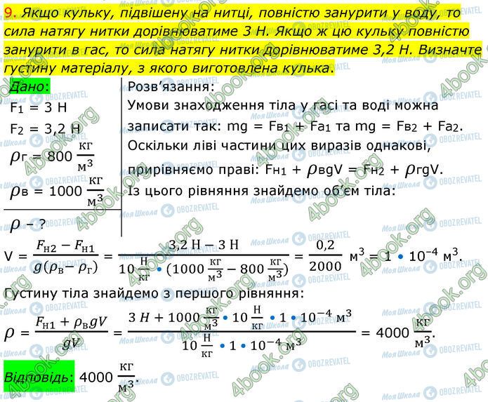 ГДЗ Физика 7 класс страница Стр.260 (9)
