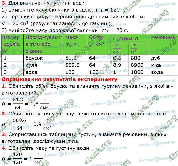 ГДЗ Физика 7 класс страница ЛР№.5 (2)