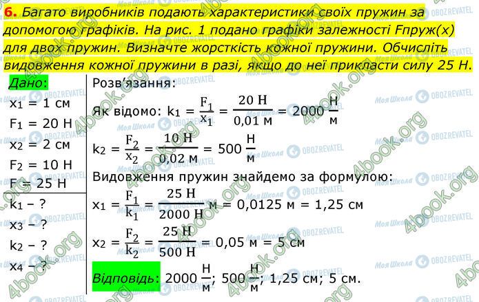 ГДЗ Фізика 7 клас сторінка 24 (6)