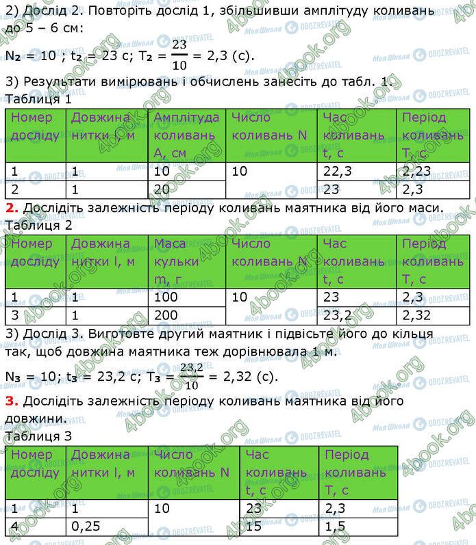 ГДЗ Физика 7 класс страница ЛР№.3 (2)