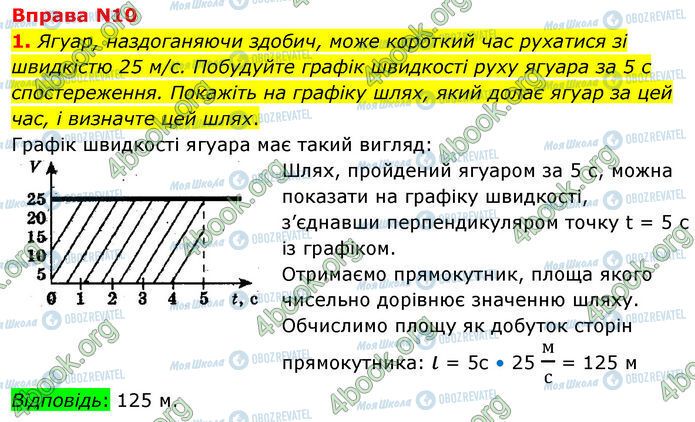 ГДЗ Физика 7 класс страница 10 (1)
