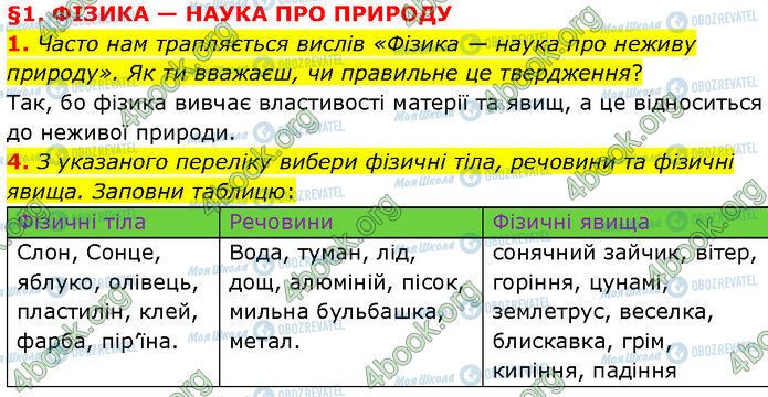 ГДЗ Физика 7 класс страница §.1 (1-2)