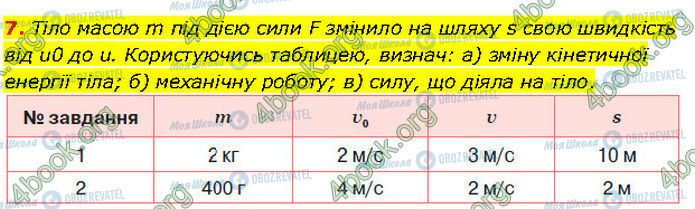 ГДЗ Фізика 7 клас сторінка §.23 (7)