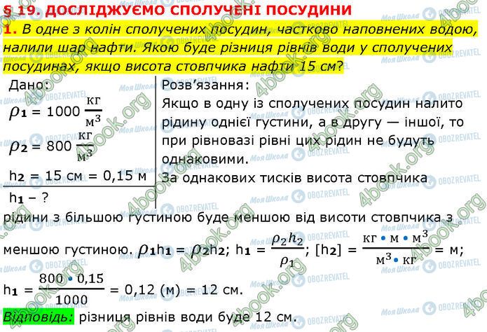 ГДЗ Фізика 7 клас сторінка §.19 (1)