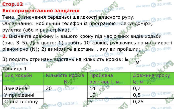 ГДЗ Фізика 7 клас сторінка Стр.12