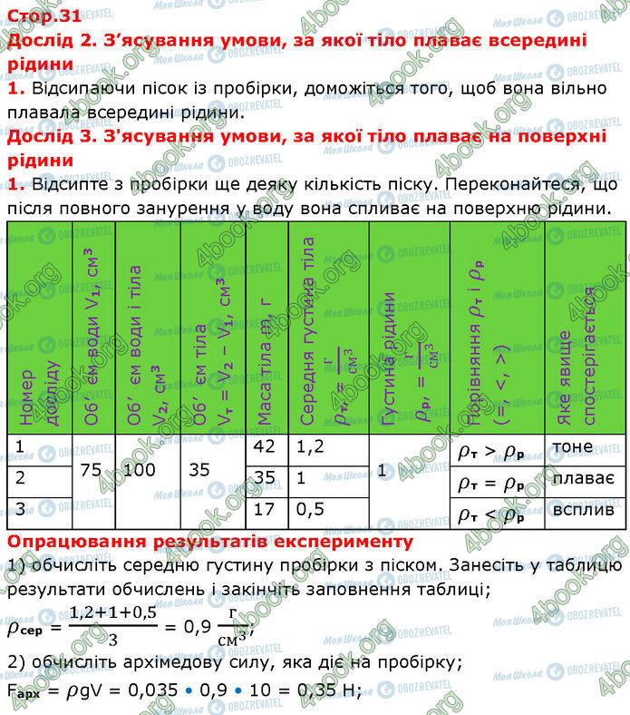 ГДЗ Фізика 7 клас сторінка Стр.31