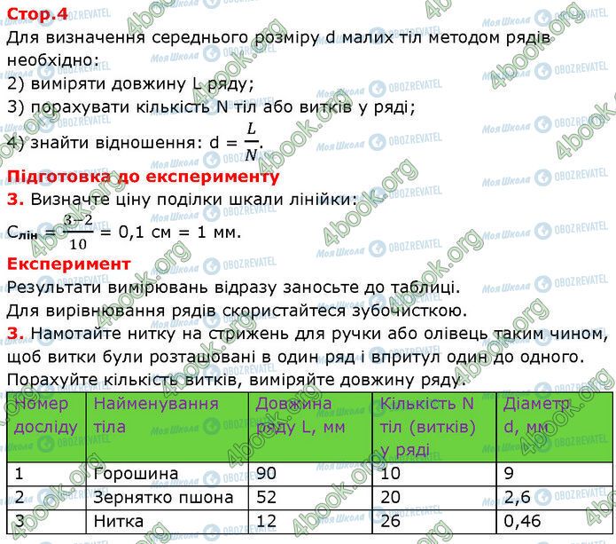 ГДЗ Фізика 7 клас сторінка Стр.4