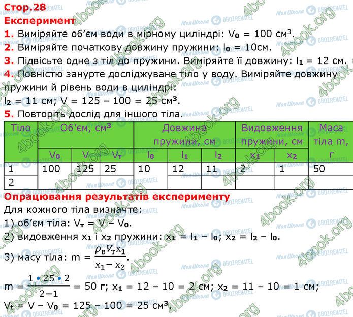 ГДЗ Фізика 7 клас сторінка Стр.28