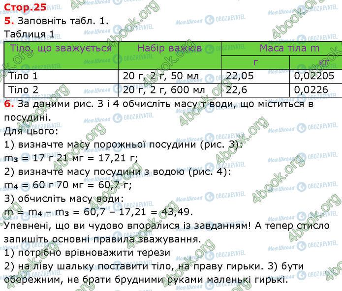 ГДЗ Фізика 7 клас сторінка Стр.25
