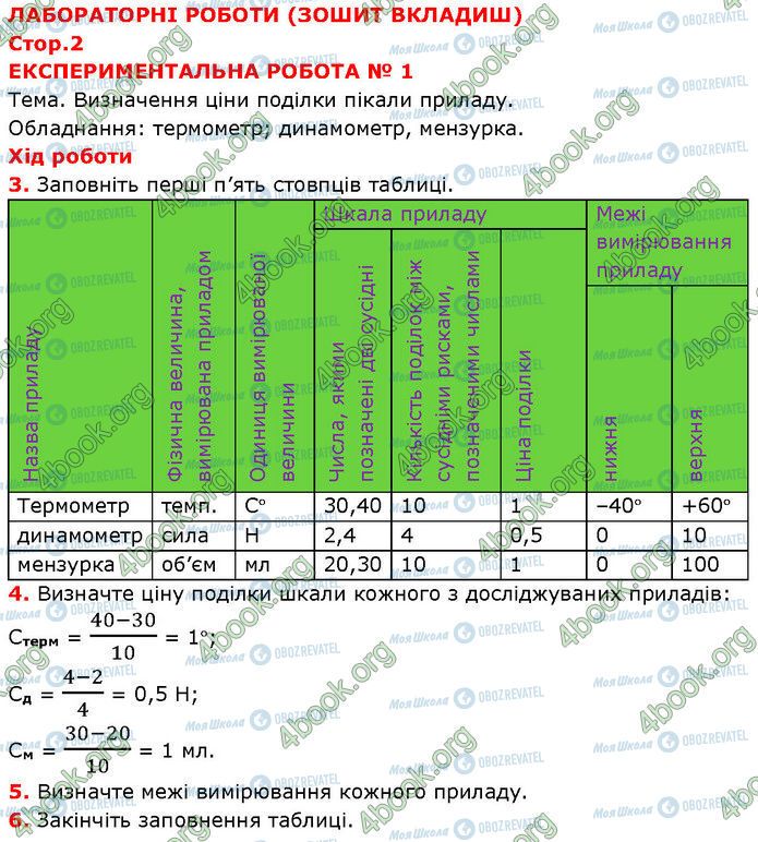ГДЗ Фізика 7 клас сторінка Стр.2