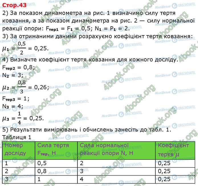 ГДЗ Фізика 7 клас сторінка Стр.43