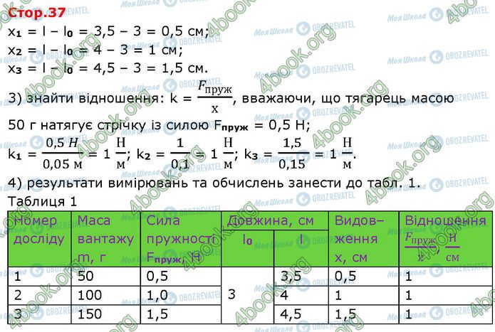 ГДЗ Фізика 7 клас сторінка Стр.37