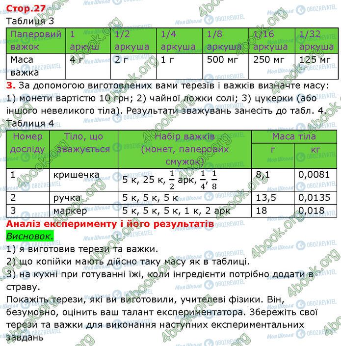 ГДЗ Фізика 7 клас сторінка Стр.27