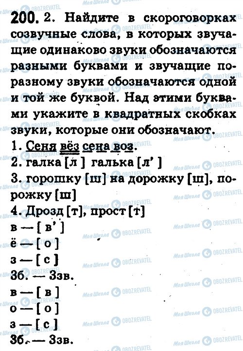 ГДЗ Російська мова 5 клас сторінка 200
