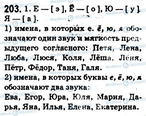ГДЗ Російська мова 5 клас сторінка 203