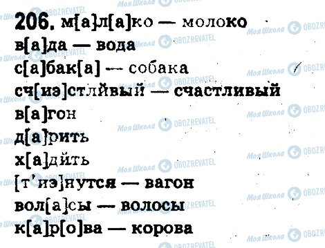 ГДЗ Російська мова 5 клас сторінка 206