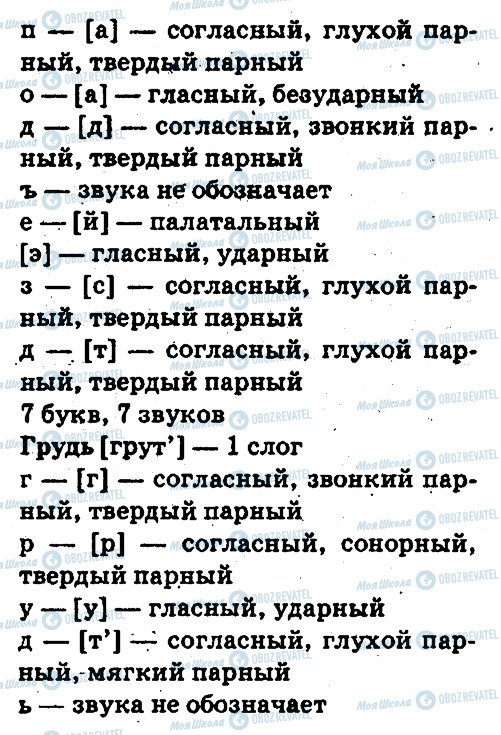 ГДЗ Русский язык 5 класс страница 287