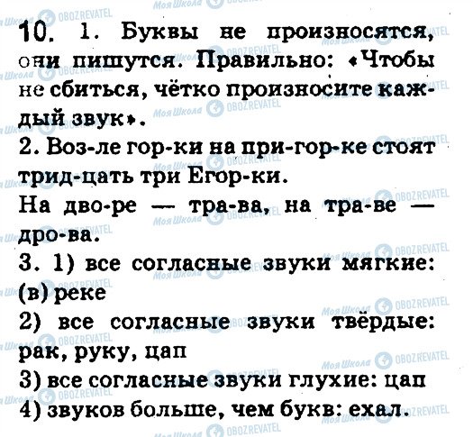 ГДЗ Російська мова 5 клас сторінка 10
